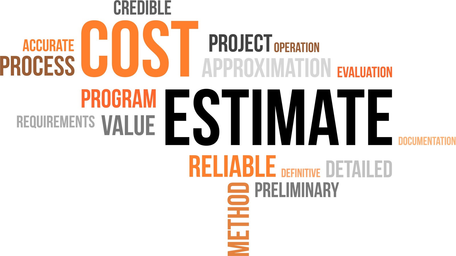 What is My Commercial Photography Day Rate